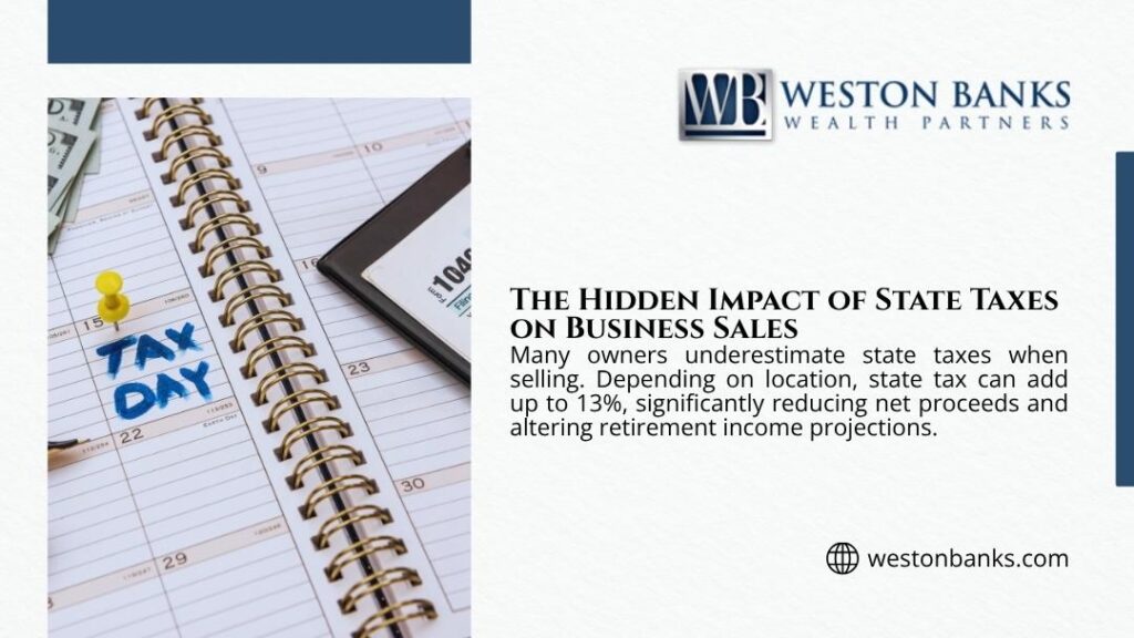 Tax day marked on a calendar beside a 1040 form, highlighting the hidden impact of state taxes on business sales and net proceeds at exit