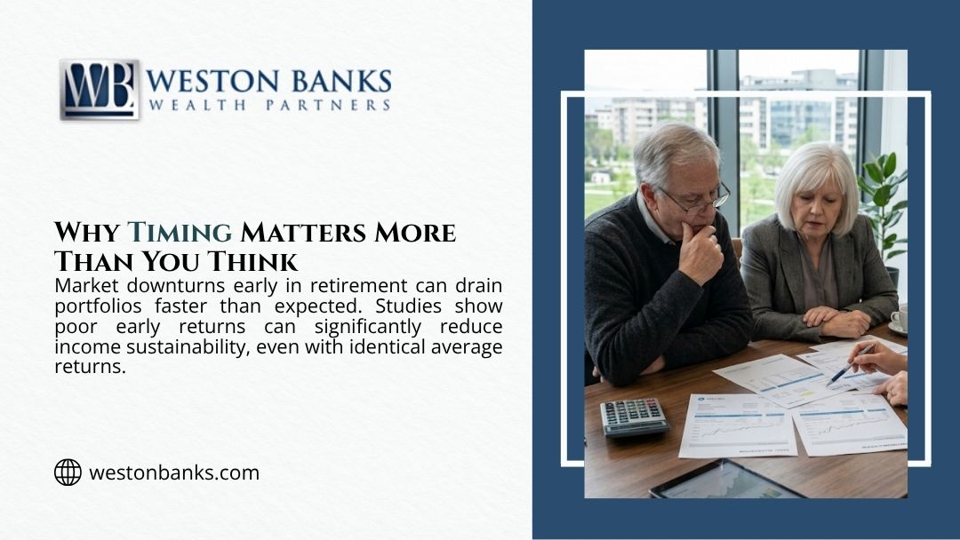 Concerned retired couple analyzing financial charts and statements with advisor — why timing matters more than you think for early retirement market returns.