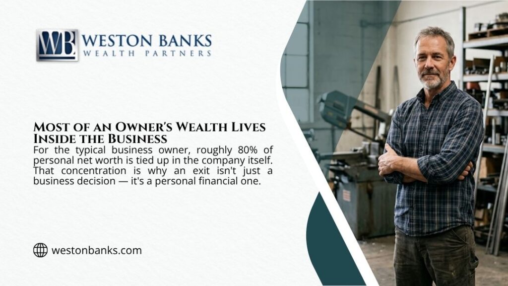 Business owner with arms crossed standing in his workshop, illustrating how roughly 80% of an owner's wealth is tied up inside the business.